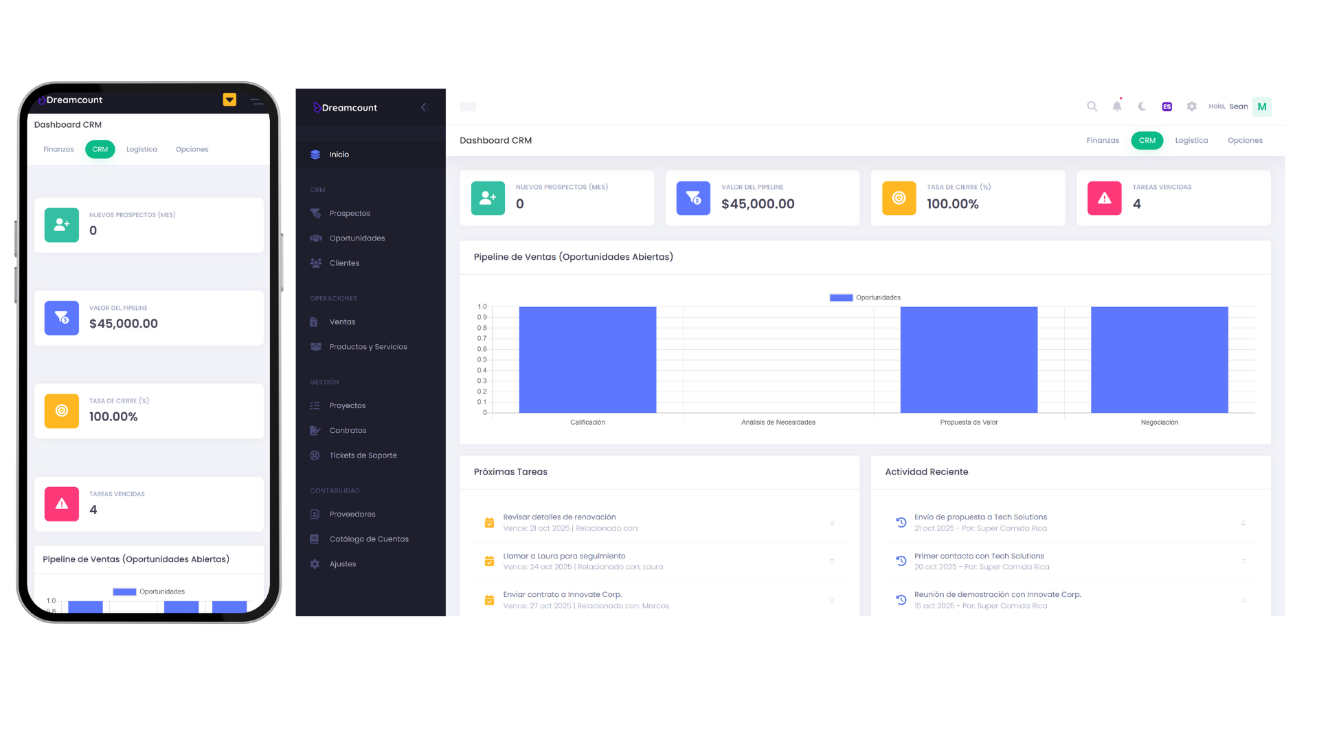 Dashboard de CRM y Ventas de Dreamcount